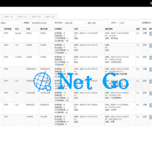 【点赞任务系统】多语言版[中文+英文+泰语+繁体]已修复BUG[上传漏洞+已清后门]