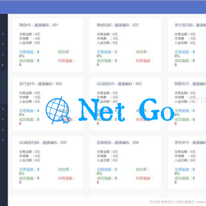 Thinkphp信恒第四方聚合支付源码_完整版备份