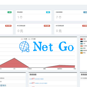 Thinkphp2023新版SEO优化扣费系统 按天计费源码