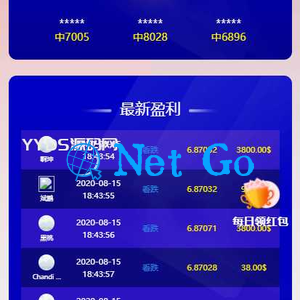 【USDT指数涨跌】蓝色UI二开币圈万盈财经币圈源码K线正常