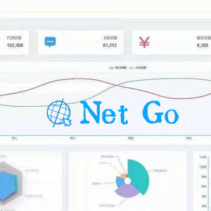 ThinkPHP手机流量卡充值管理系统网站源码