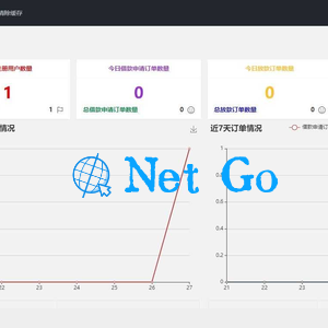 仿随意花小贷源码完整版/完美运营版小额贷源码/UI非常漂亮