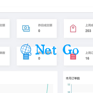 【yshop前后端分离商城系统 v3.2】拼团砍价秒杀+新增商品积分兑换模块+新增商城装修模块