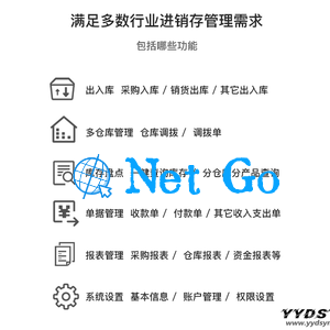 多商户多仓库带扫描云进销存系统ERP管理系统Saas营销版无限商户源码
