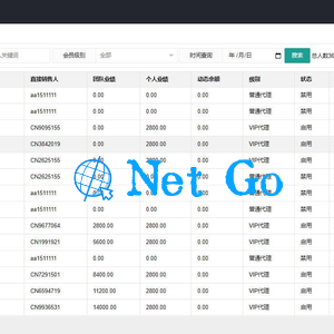 Thinkphp开发的微商分销代理新零售商城源码完整源码